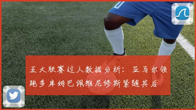 五大联赛过人数据分析：亚马尔领跑多库姆巴佩维尼修斯紧随其后